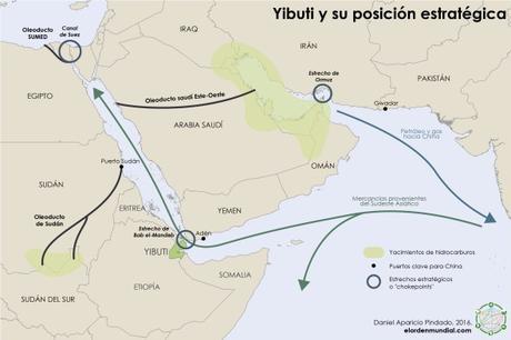 África para los africanos en 2017
