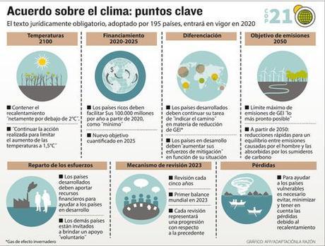 El terror climático en el Cuerno de África