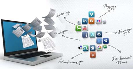 Cuando y como enviar mensajes de correo electrónico.