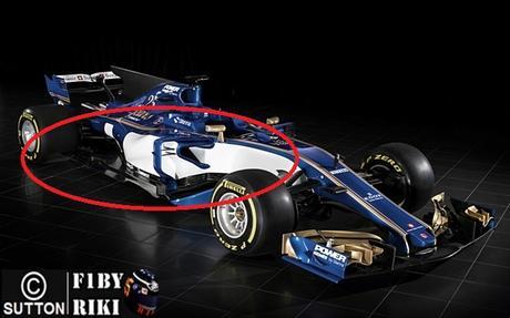 Análisis técnico del Sauber C36 | Agresividad y riesgo