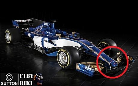 Análisis técnico del Sauber C36 | Agresividad y riesgo