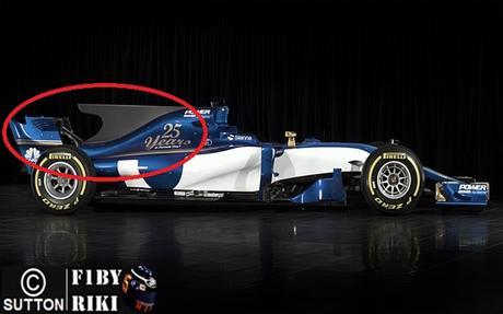 Análisis técnico del Sauber C36 | Agresividad y riesgo