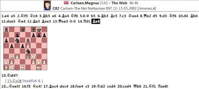 Ahí está, es él; su nombre: MAGNUS CARLSEN !! (12)