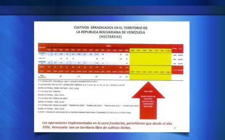 Las noticias falsas del Departamento del Tesoro