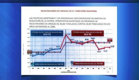 Las noticias falsas del Departamento del Tesoro