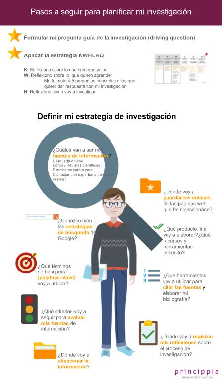 Imagen joven de rosapuchalt / Freepik