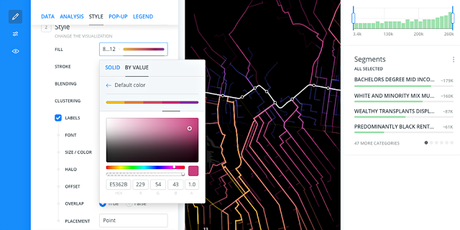 Taller COAM: introducción a CARTO BUILDER para arquitectos y urbanistas