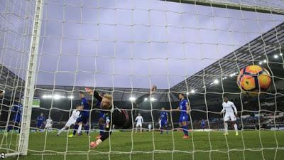 Previa Sevilla FC - Leicester