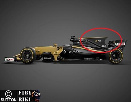 Análisis técnico del RS17 | El arma de Renault para el 2017