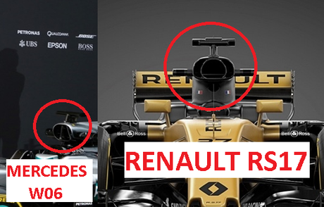 Análisis técnico del RS17 | El arma de Renault para el 2017