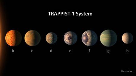 Descubren siete planetas similares a la Tierra