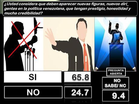 ENCUESTA DE MEGANALISIS MES DE FEBRERO 2017