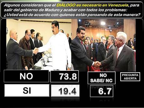 ENCUESTA DE MEGANALISIS MES DE FEBRERO 2017