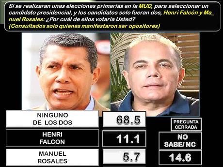 ENCUESTA DE MEGANALISIS MES DE FEBRERO 2017