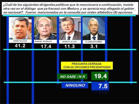 ENCUESTA DE MEGANALISIS MES DE FEBRERO 2017