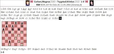 Ahí está, es él; su nombre: MAGNUS CARLSEN !! (13)