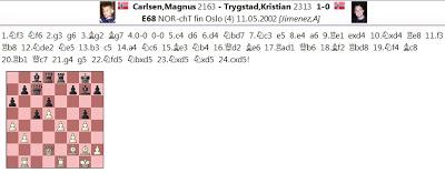 Ahí está, es él; su nombre: MAGNUS CARLSEN !! (13)