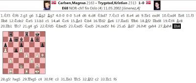 Ahí está, es él; su nombre: MAGNUS CARLSEN !! (13)
