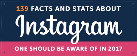 139 datos y hechos sobre Instagram que deberías tomar en cuenta en 2017