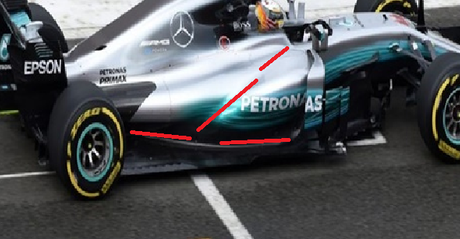 Análisis técnico del W08 | La flecha plateada del 2017