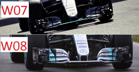 Análisis técnico del W08 | La flecha plateada del 2017