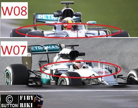 Análisis técnico del W08 | La flecha plateada del 2017