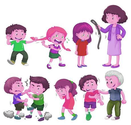 expresiones del intimidamiento y bullying