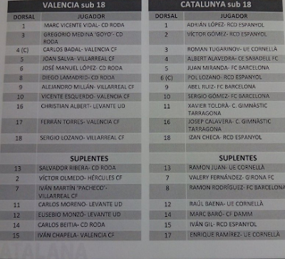 Campeonato Selecciones Autonómicas Sub-18 Sub-16, 2ª Fase/Feb. 2017: Horarios, resultados y mas...