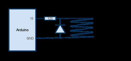 Comunicacion con un smartphone usando el magnetometro Comunicacion con un smartphone usando el magnetometro