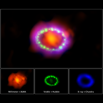 Reflexiones tras preparar nota de prensa de SN 1987A