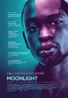 MOONLIGHT (2016), DE BARRY JENKINS. EL ENTORNO HOSTIL.
