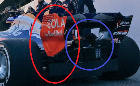 Análisis técnico del STR12 de Toro Rosso