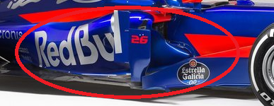 Análisis técnico del STR12 de Toro Rosso