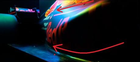 Análisis técnico del RB13 de Red Bull