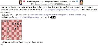 Ahí está, es él; su nombre: MAGNUS CARLSEN !! (17)