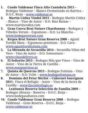 Wine Up Tour en Burgos 08/03