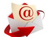 ¿qué cómo hacer mailing?