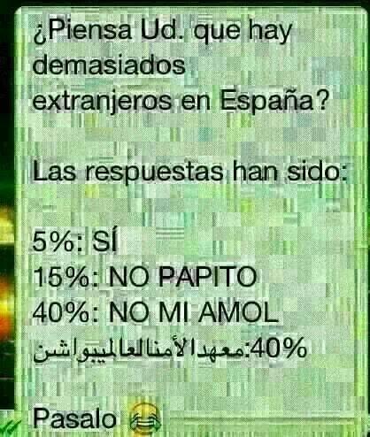 Abrir las puertas a la inmigración no es solidaridad, sino capitalismo puro