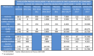 ¿Todavía peleamos una guerra económica?
