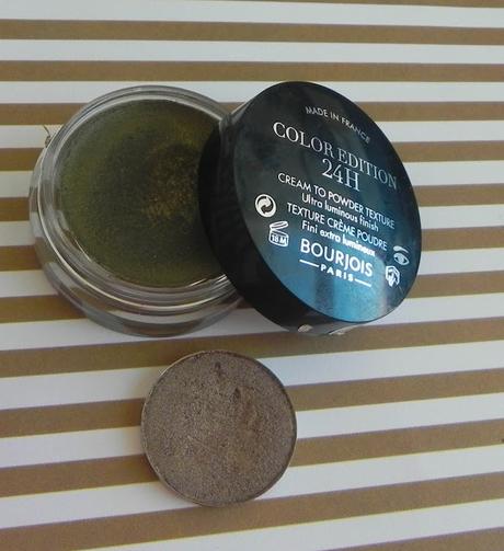 Parejas estupendas (III): Especial dúos de sombras (Milani, Kiko, Clarins, Coastal...)