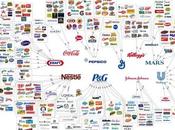 Aprende vender como grandes: ilusión elección