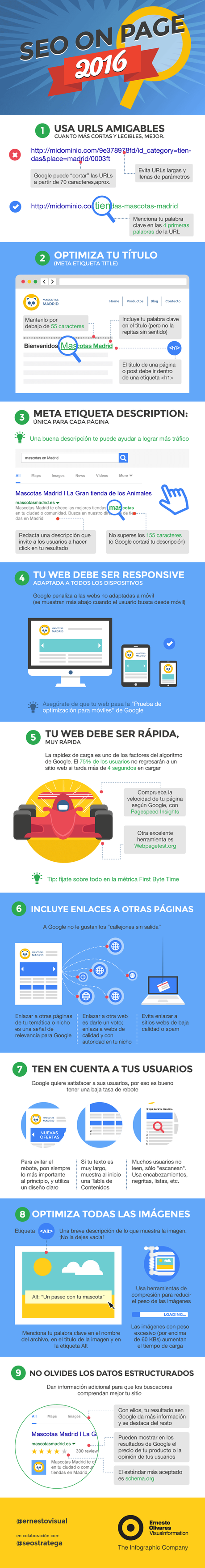 Qué es SEO: Curso gratis de posicionamiento Infografía SEO