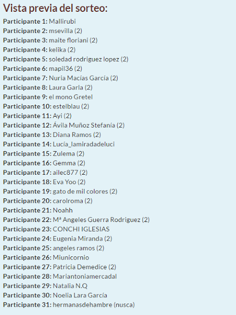 Ganadora Sorteo Christian Breton