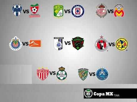 Así se jugarían los octavos de final de Copa MX