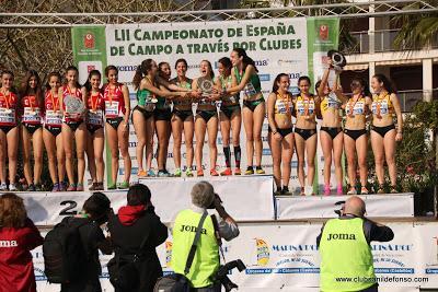 LII Campeonato de España de Campo a Traves por Clubes