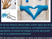 médicos España sufrido acoso laboral discriminación 2016