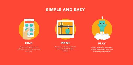 Toybox, una impresora 3D para imprimir tus propios juguetes