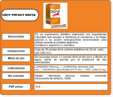 ¿Preparada para la primavera? Vitaminas y complementos que te pueden ser útiles