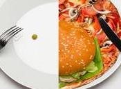 ¿Cuando hablamos Trastornos Conducta Alimentaria (TCA)? Parte