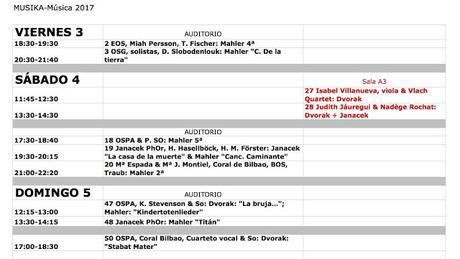 Marzo comienza en Bilbao